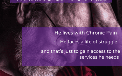 Chronic Pain Ireland launches ‘Waking Up to Pain’ campaign for Pain Awareness Month