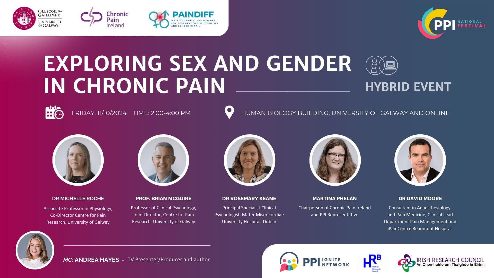 Exploring sex and gender in chronic pain